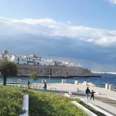 Gallery Art - Sea View